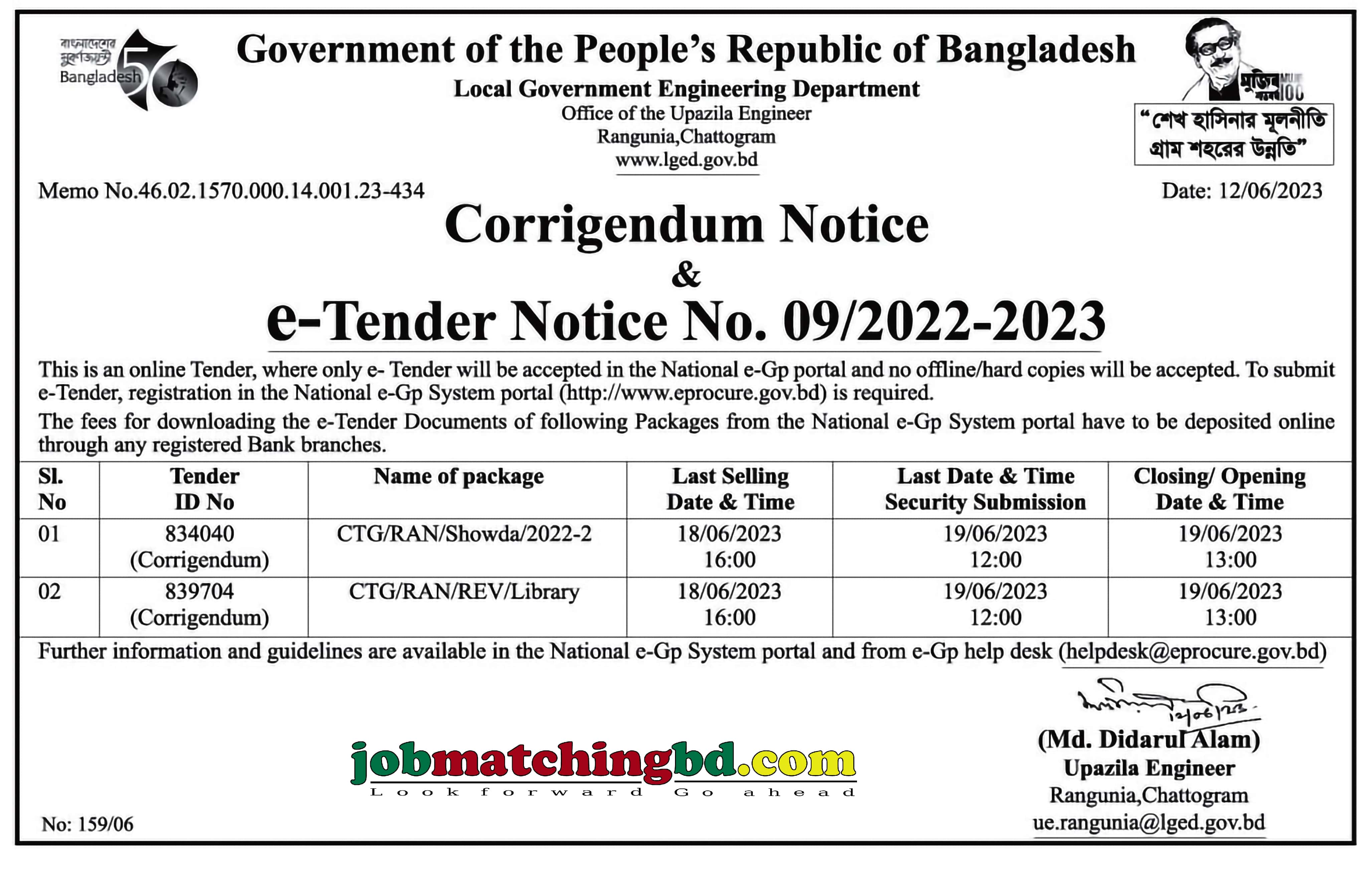 Local Government Engineering Department - e-Tender Notice