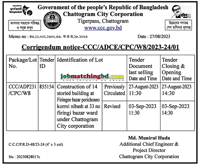 Chattogram City Corporation Tender