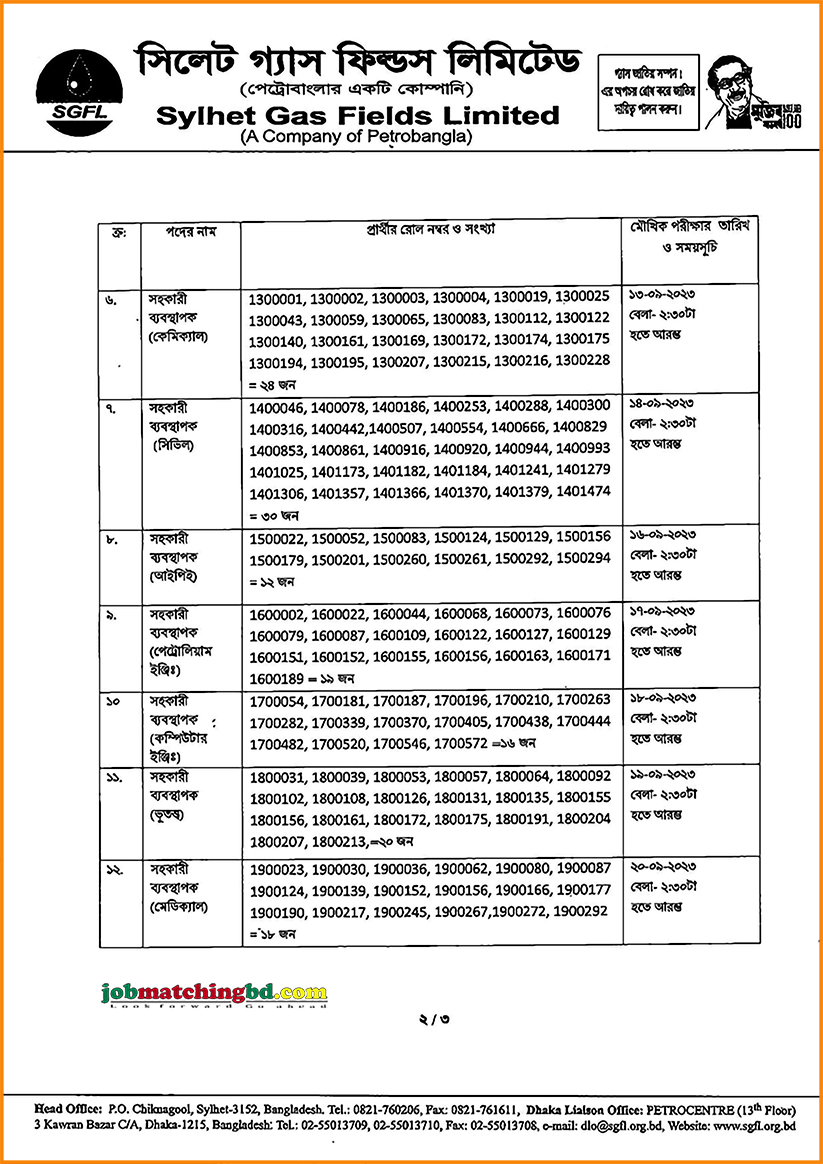 সিলেট গ্যাস ফিল্ডস লিমিটেড