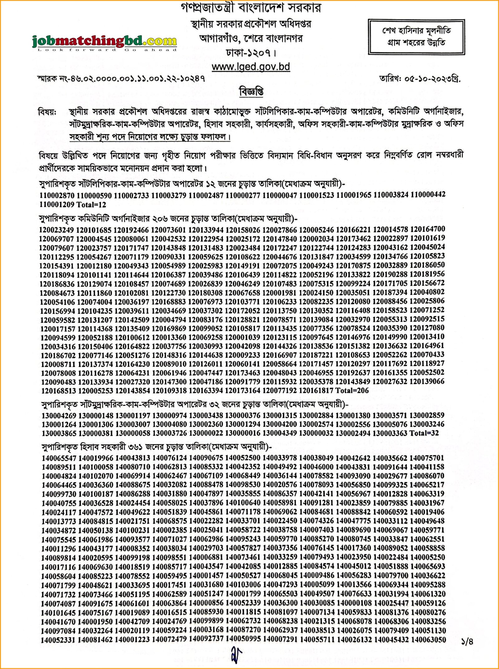 প্রকৌশল অধিদপ্তর