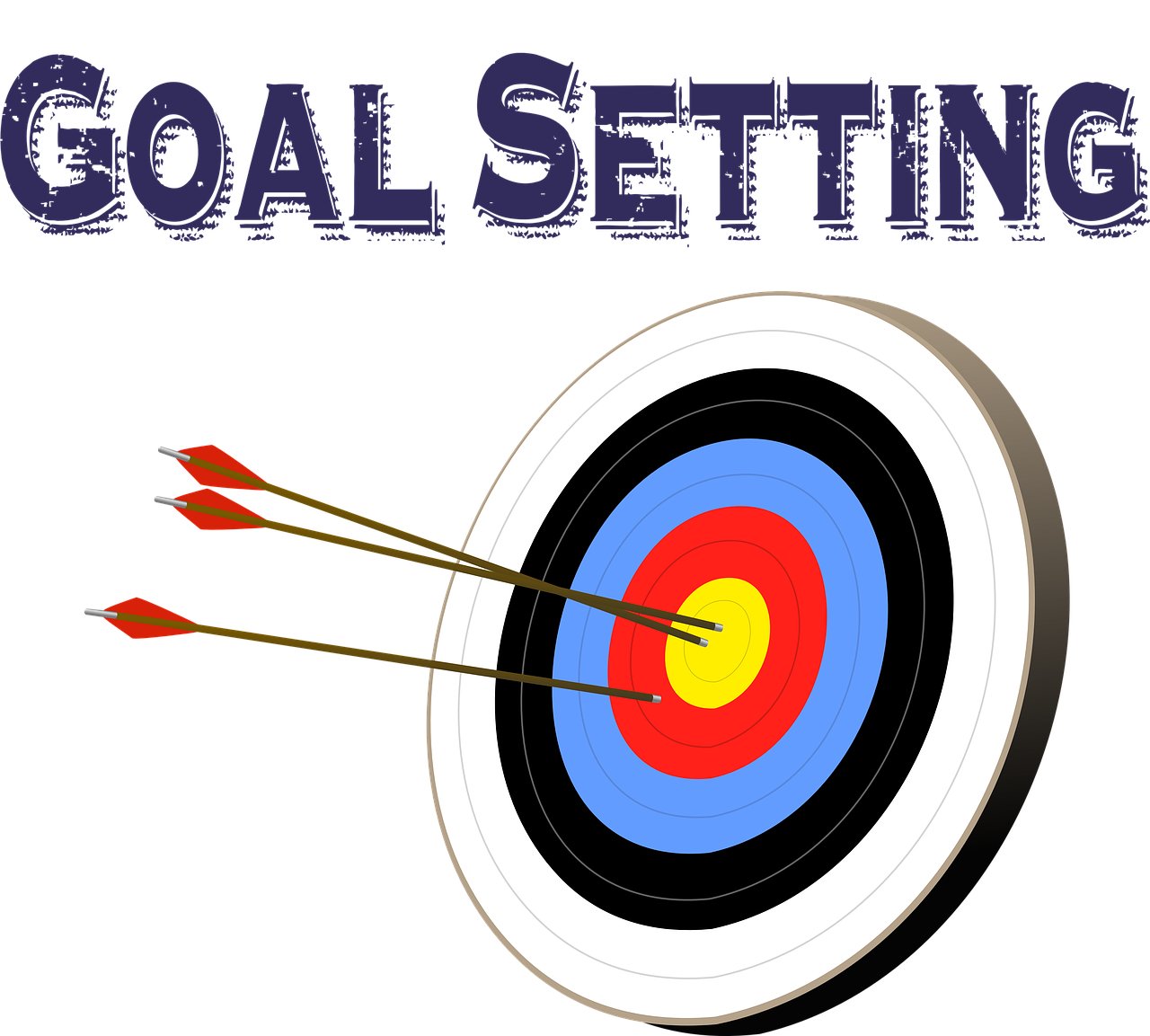 SMART Goals
