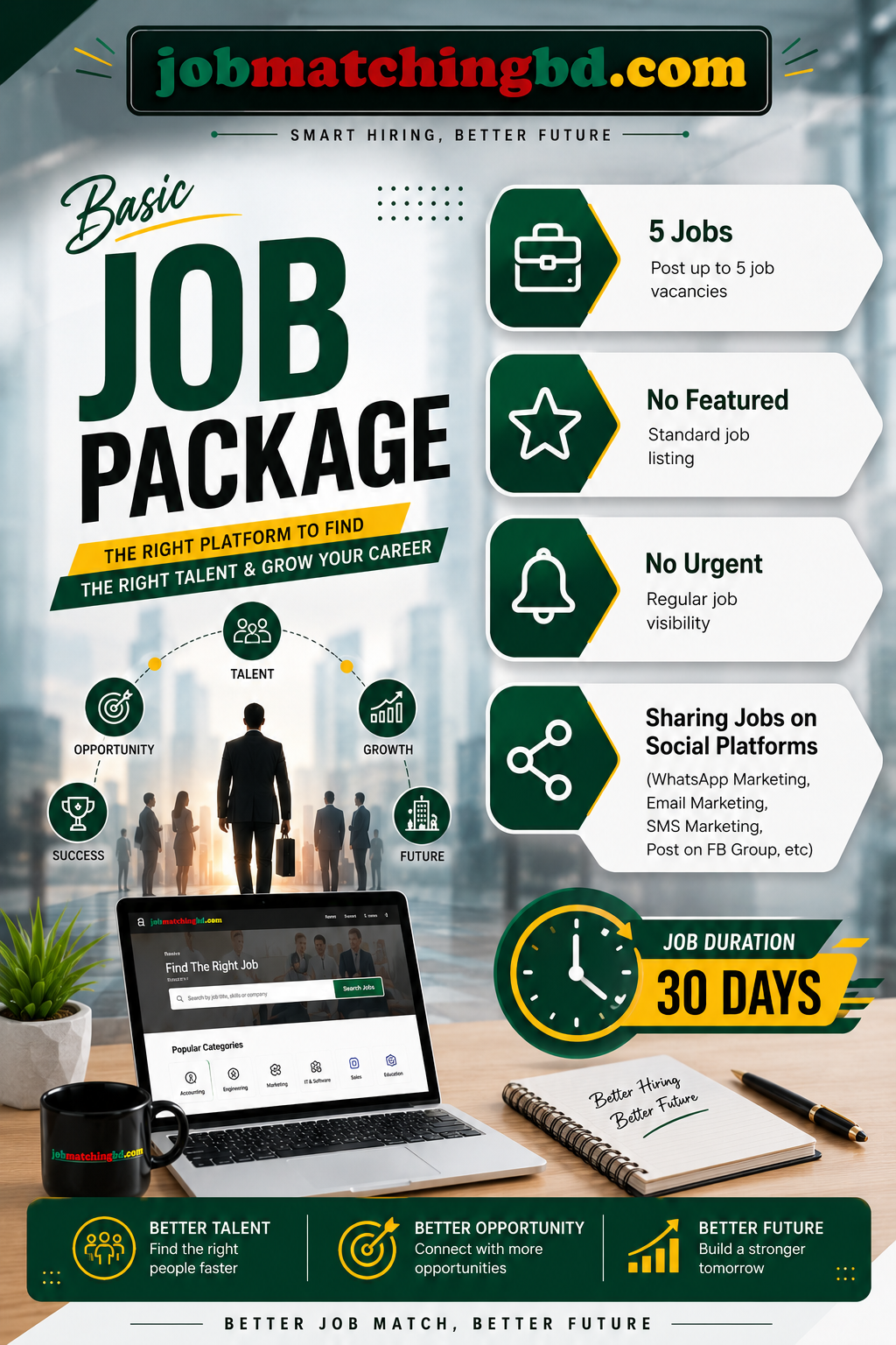 1. Basic Job Package