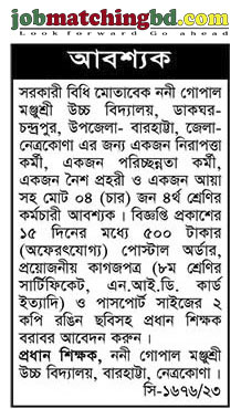 ননী গোপাল মঞ্জুশ্রী উচ্চ বিদ্যালয়