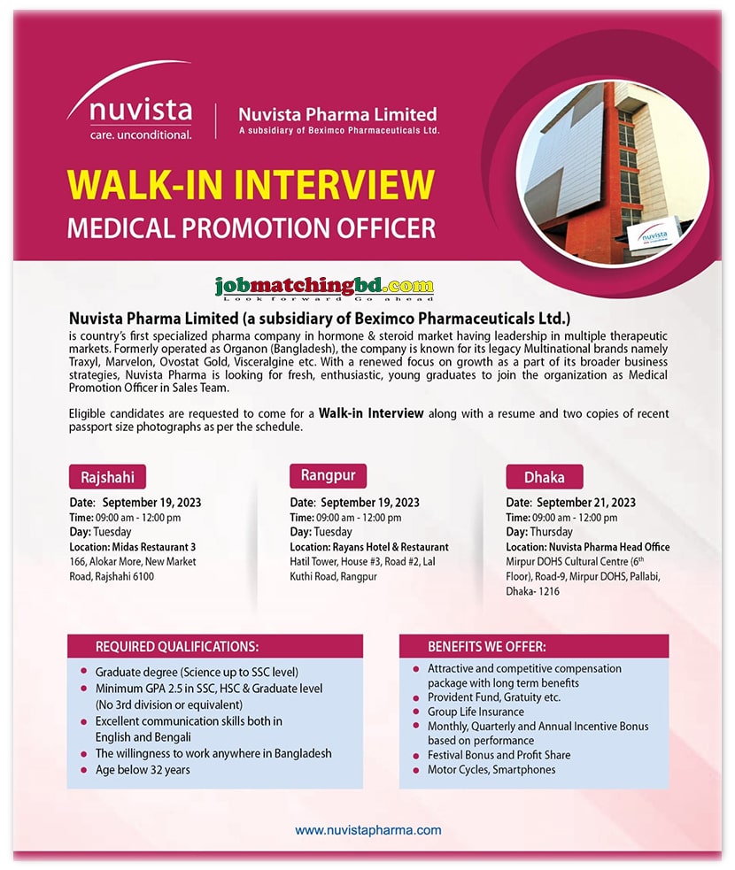 Nuvista Pharma Ltd.