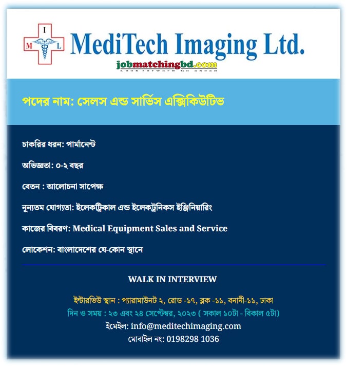 Meditech Imaging Ltd. Sales Executive Jobs
