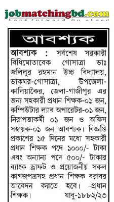 Gosatra Dr. Jalilur Rahman High School Teacher Job Bd 2023