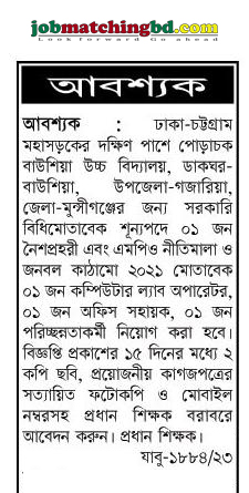 বাউশিয়া উচ্চ বিদ্যালয় নিয়োগ বিজ্ঞপ্তি