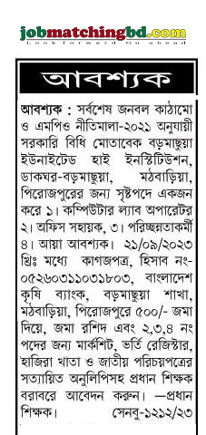 বড়মাছুয়া উনাইটেড হাই ইনষ্টিটিউট