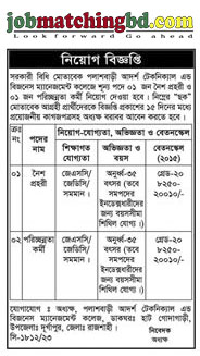 পলাশবাড়ী আদর্শ টেকনিক্যাল এড বিজনেস ম্যানেজমেন্ট কলেজ