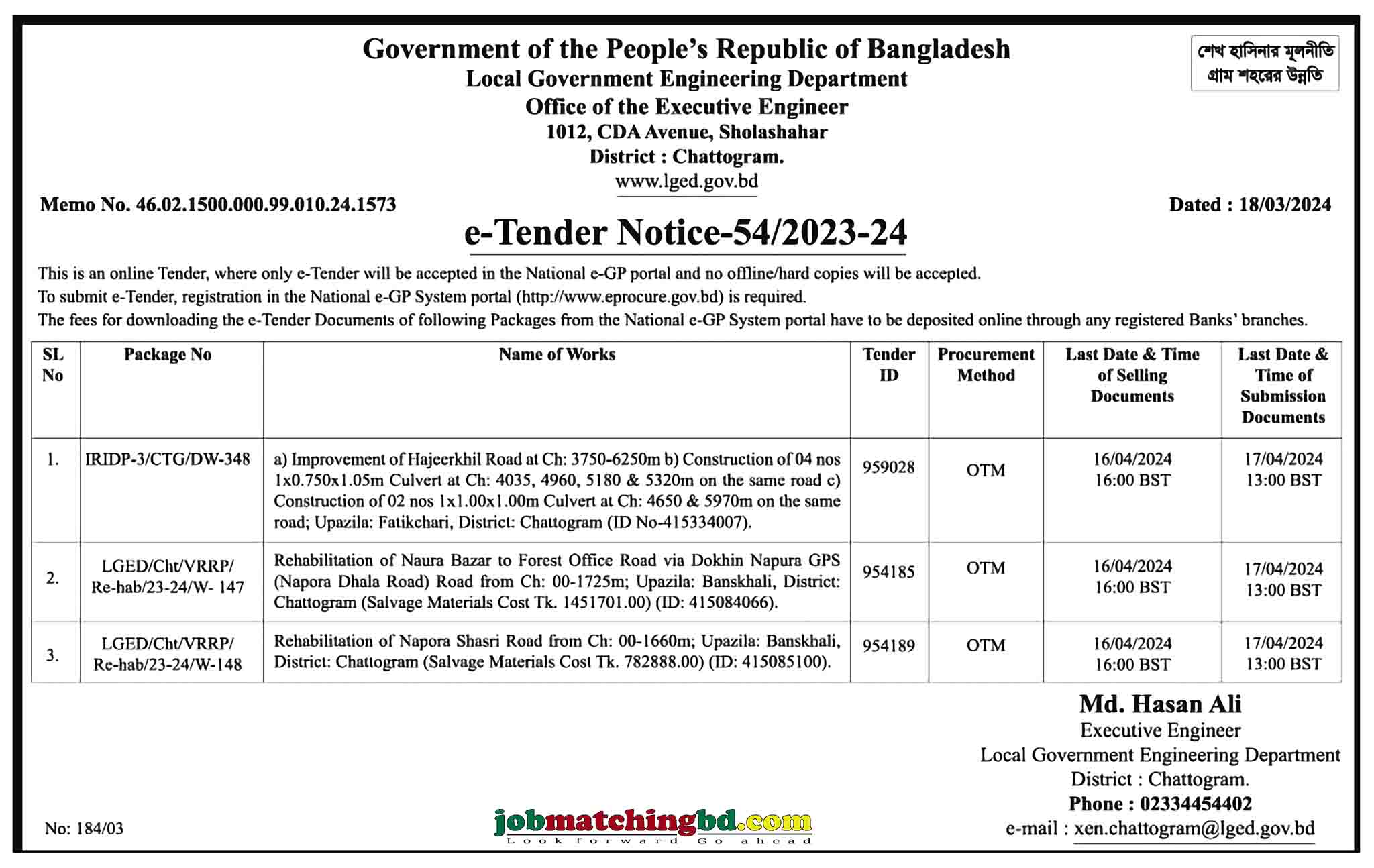 Office of the Executive Engineer Tender 2024