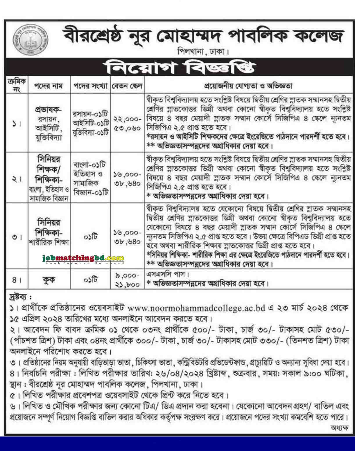 Lecturer Job Circular 2024 