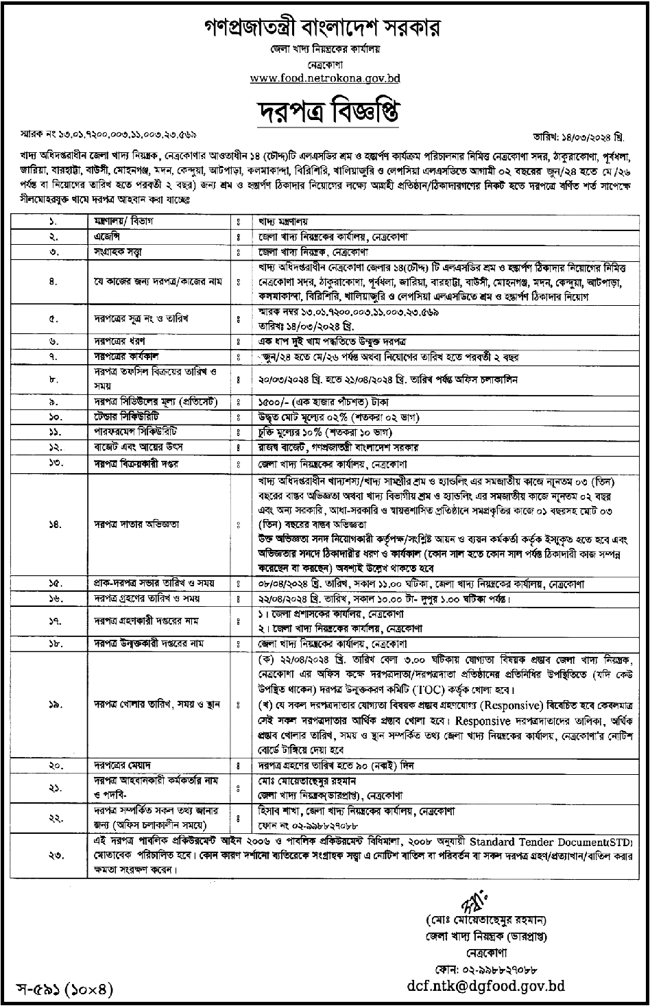 Department of food Tender Notice 2024