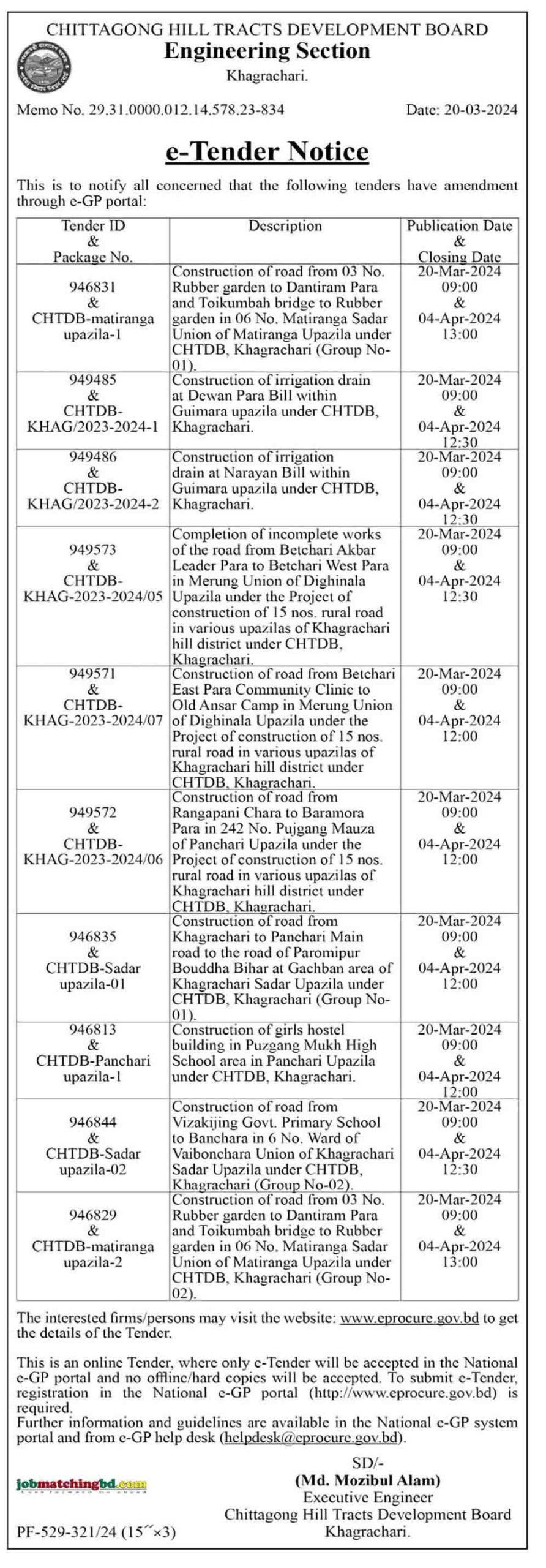 Chittagong hill Tract Development Board Tender 