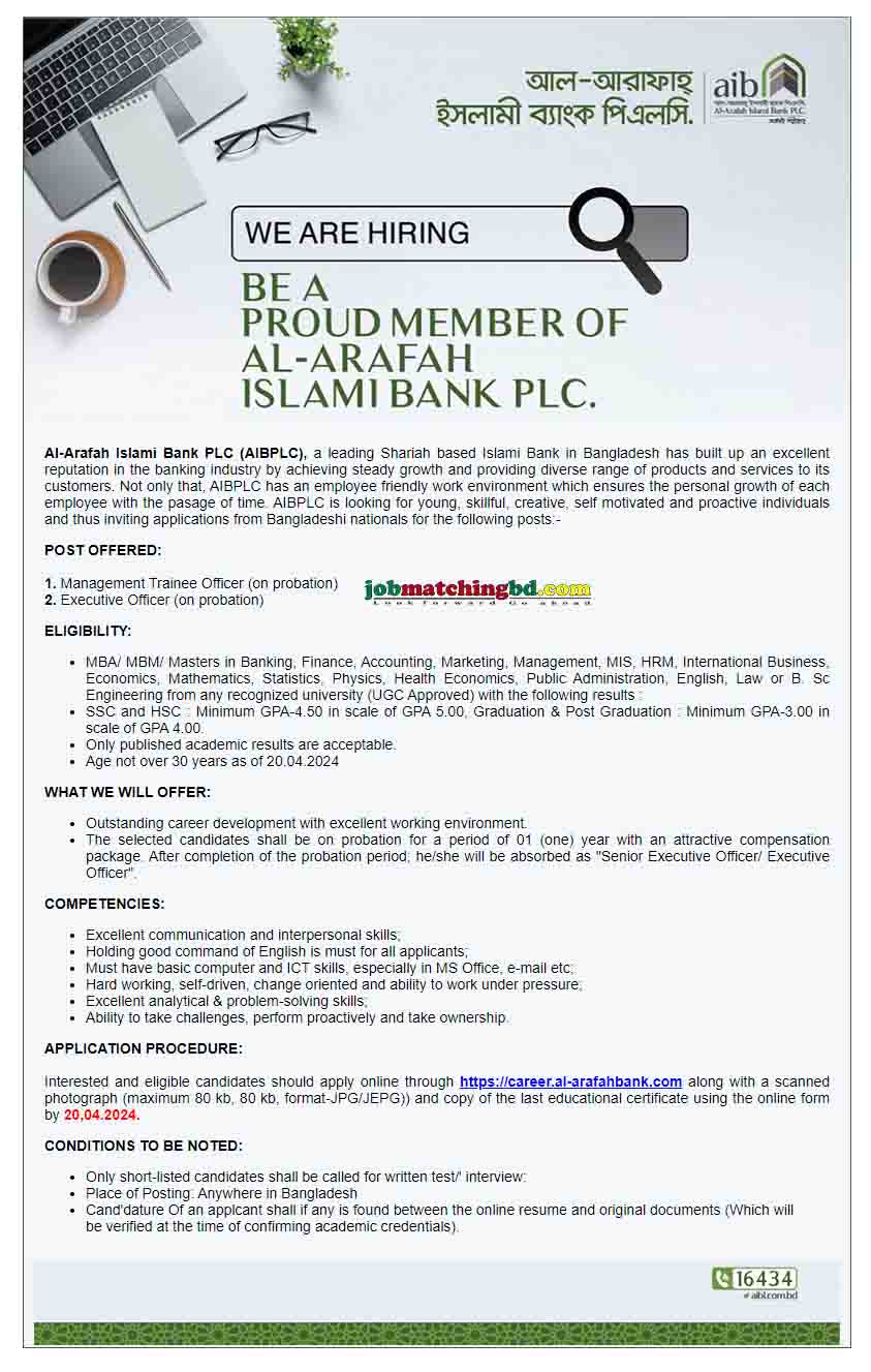 Al-Arafah Islami Bank Job Circular 2024 