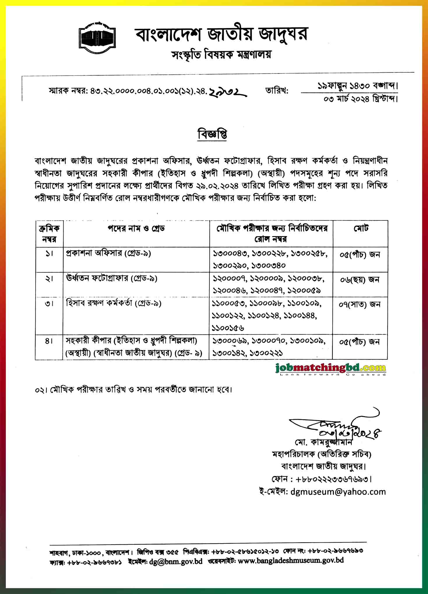 Bangladesh National Museum Job Exam Result