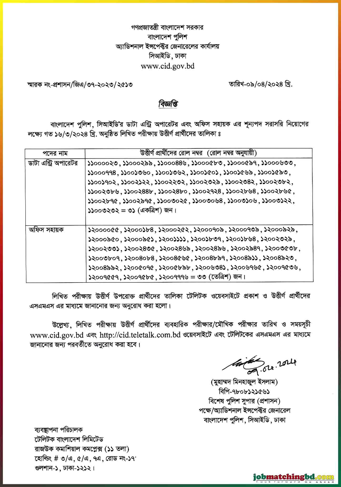 Bangladesh Police Job Exam Result 2024