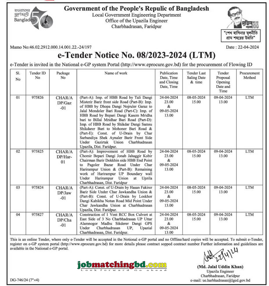 Local Govt Of Engineering Department Tender 2024