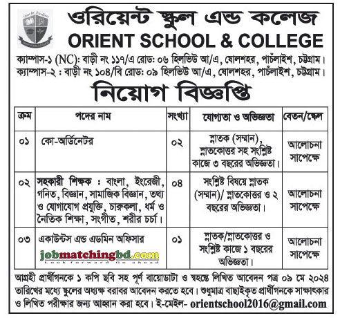 New Teacher Job Vacancy Chattogram 2024