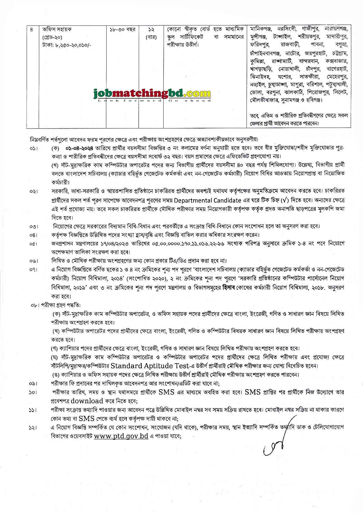 PTD Job Circular 2024 