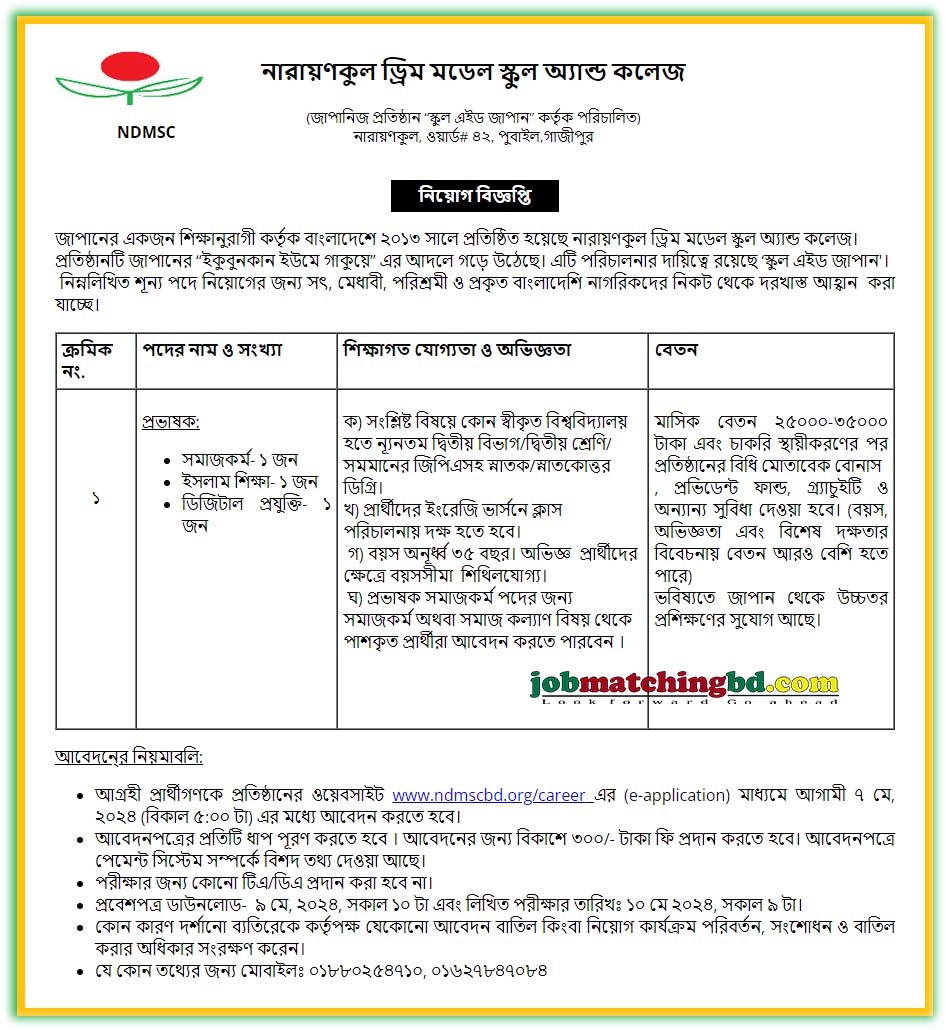 Lecturer Job Circular 2024 