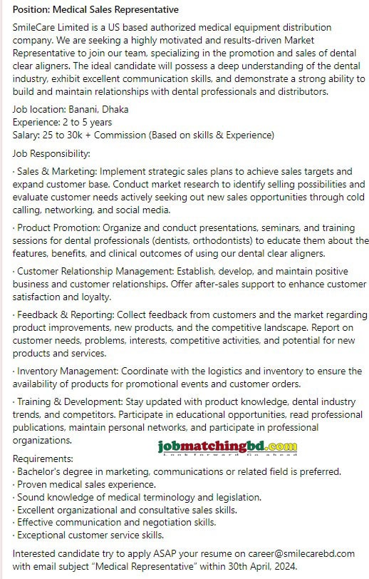 Sales Representative Job 2024