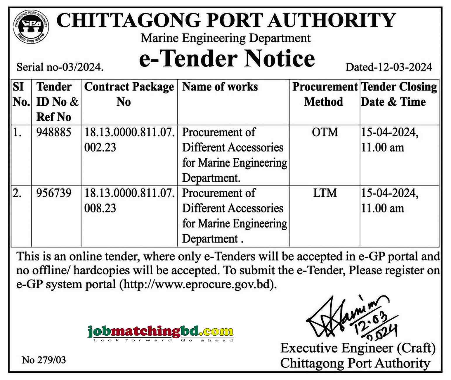 Chittagong Port Authority Tender 2024