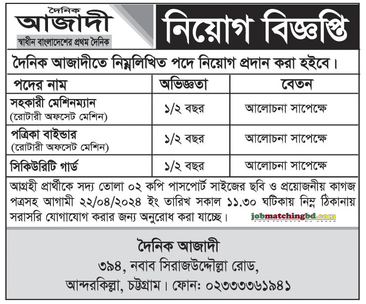 Newspaper Job Circular 2024