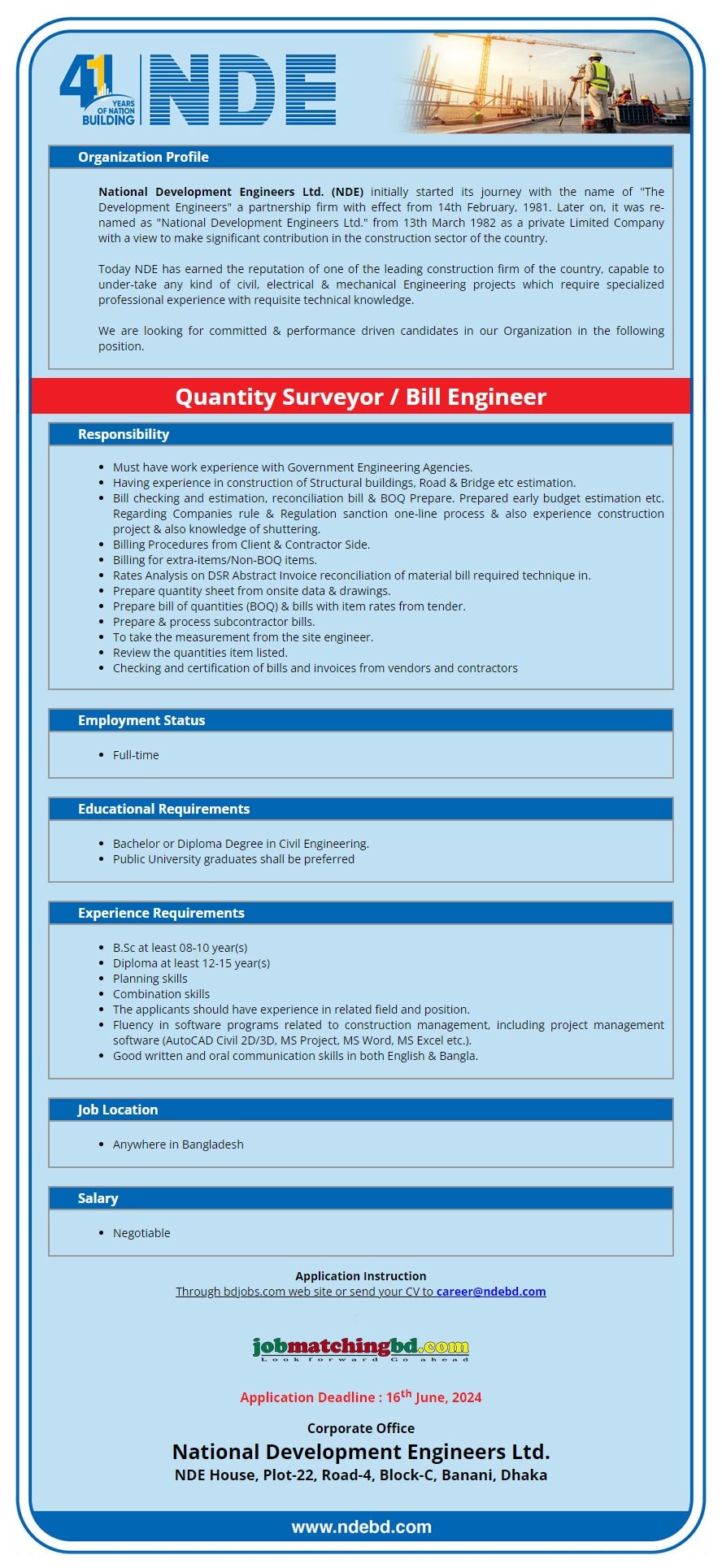 Quantity Surveyor Job 2024