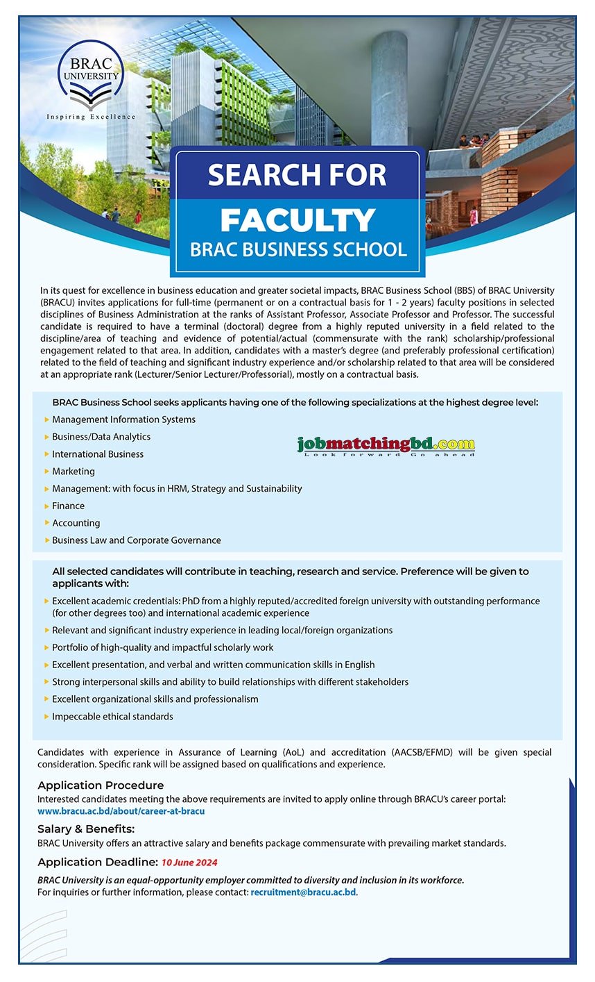 Brac University Job Circular 2024 