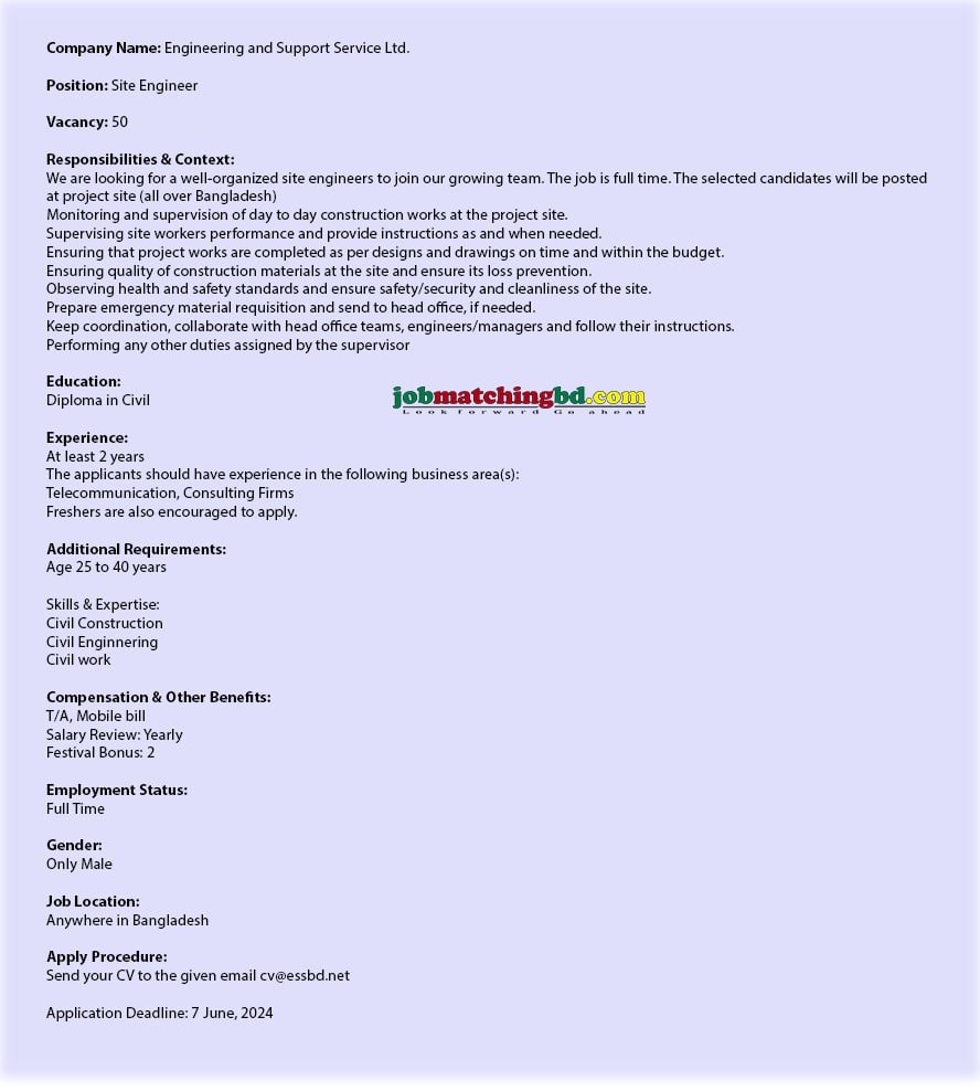 Site Engineer Job 2024 