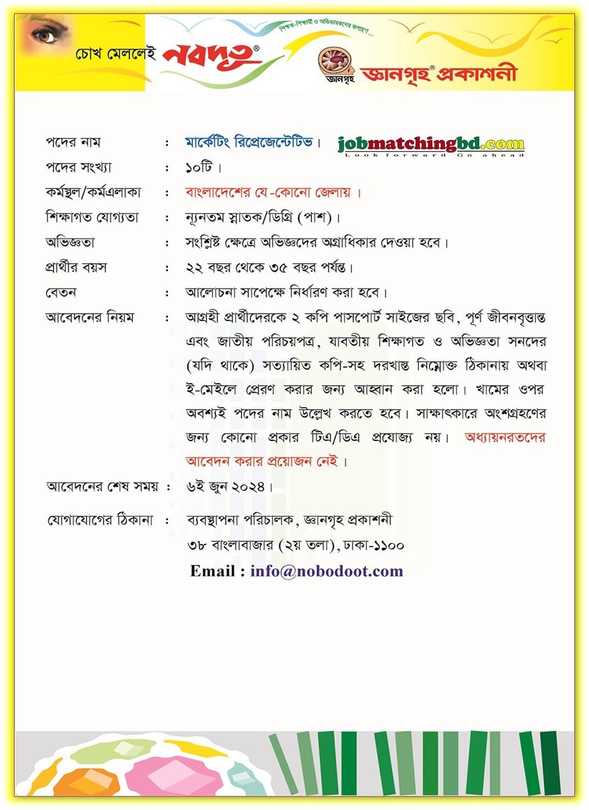Marketing Job Circular 2024 