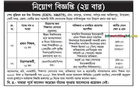 Principal Job 2024 
