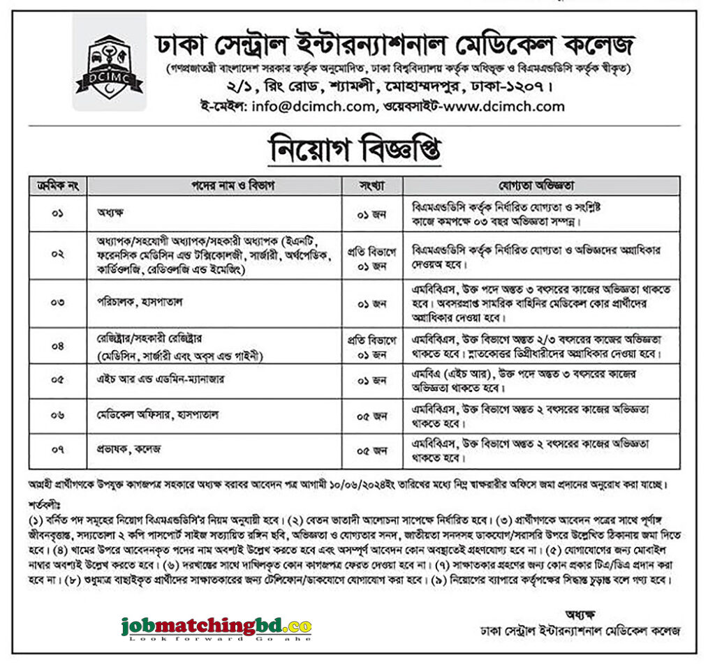 Medical Officer Job Circular 2024