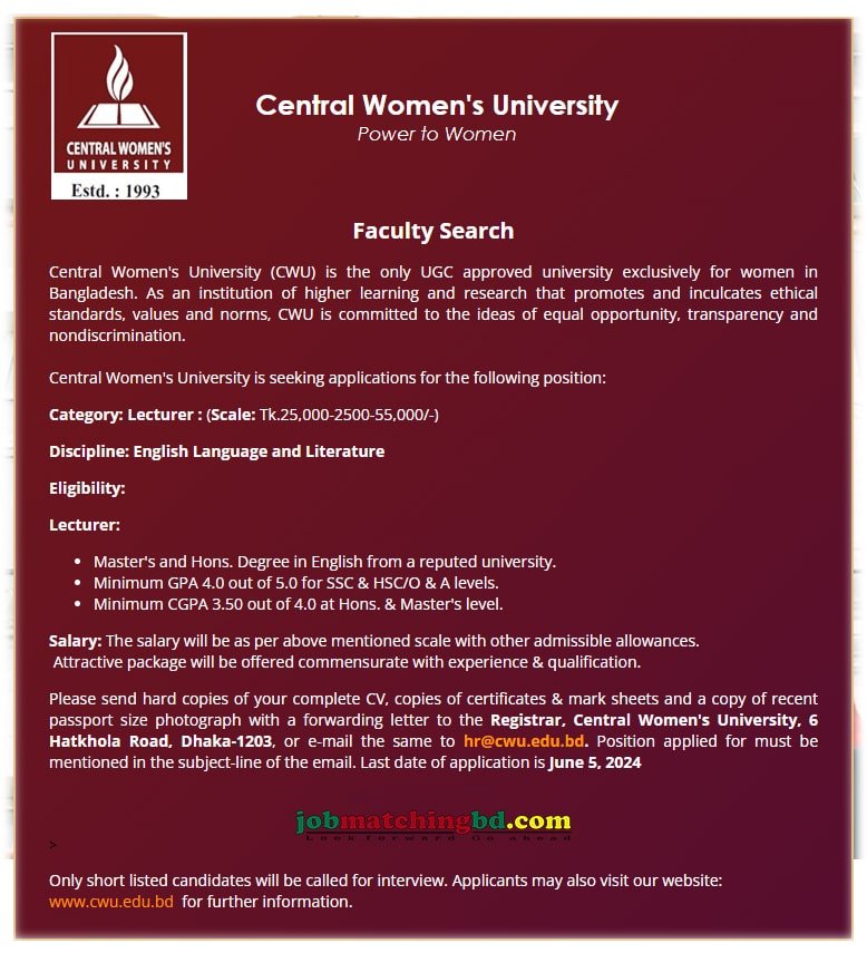 Central Women's University Job 2024 