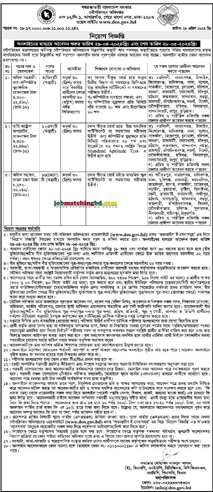 Department of Shipping Job 2024 