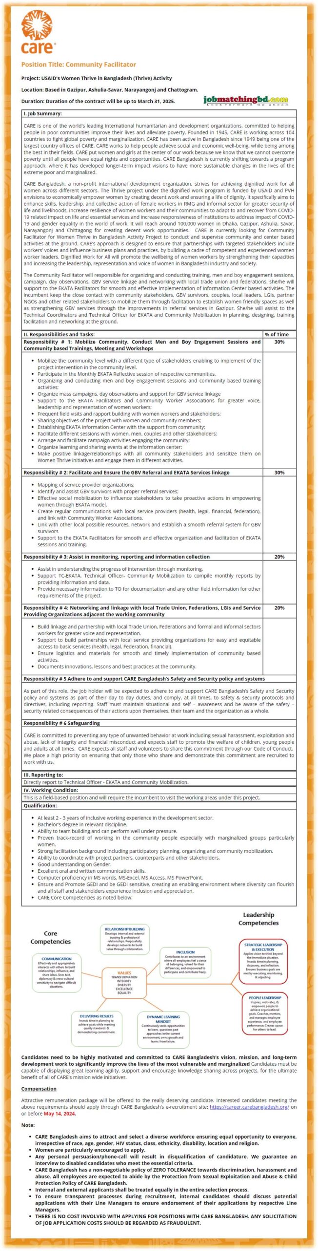 Community Facilitator Job Circular 2024