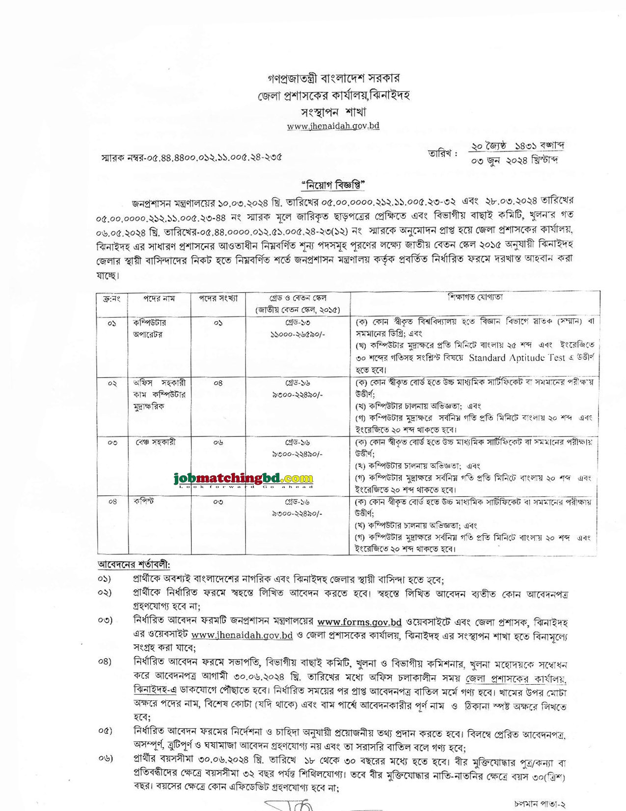 DC Office Job Circular 2024