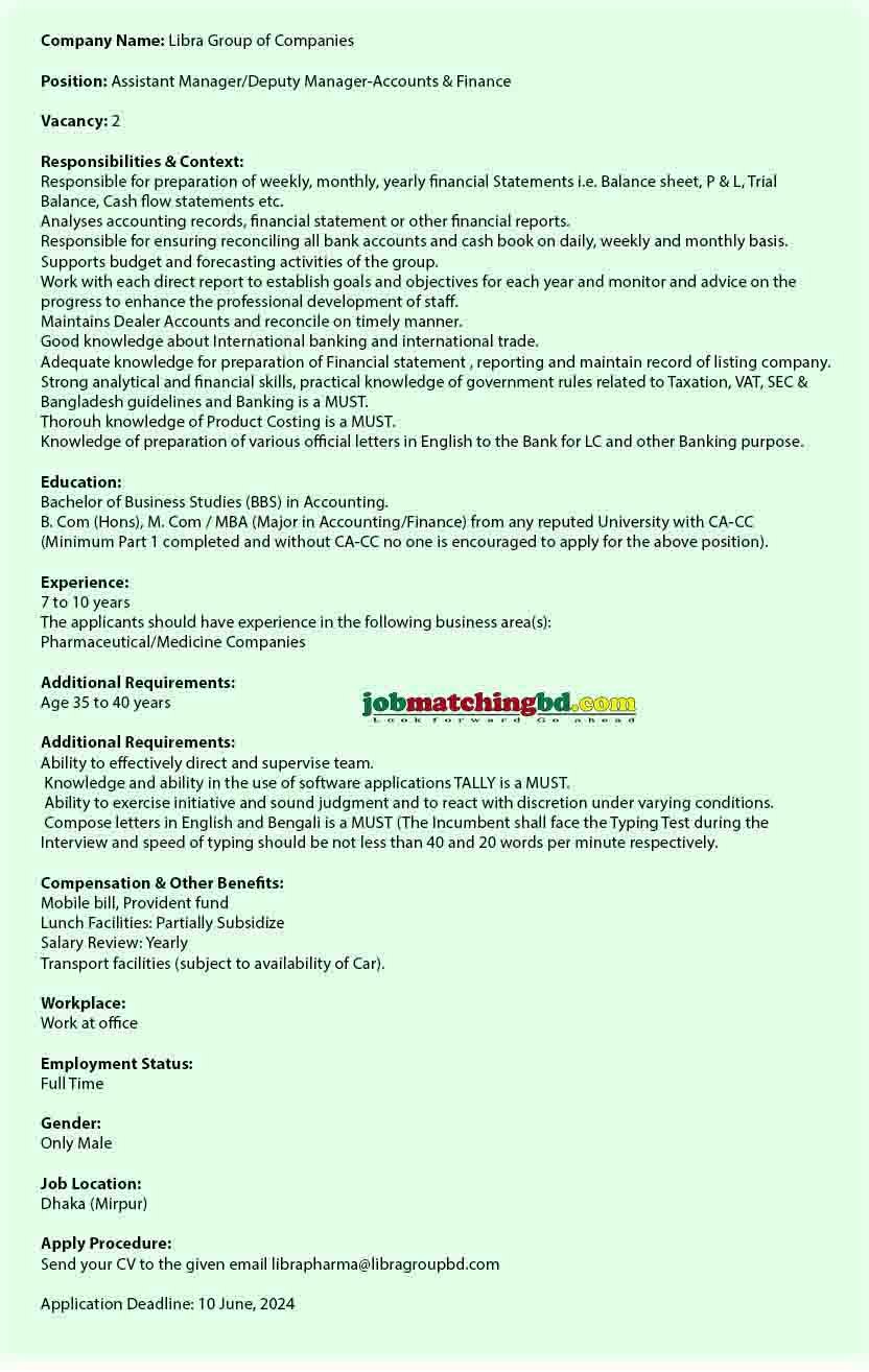 Libra Group Job Circular 2024 