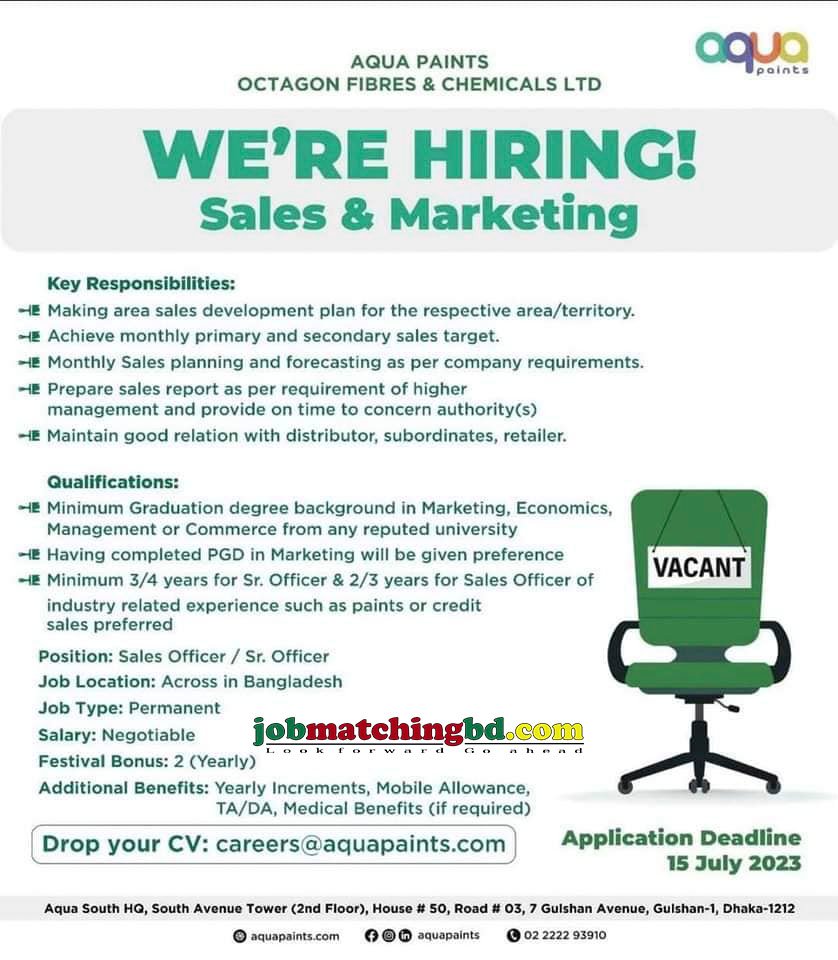Sales And Marketing Job 2024
