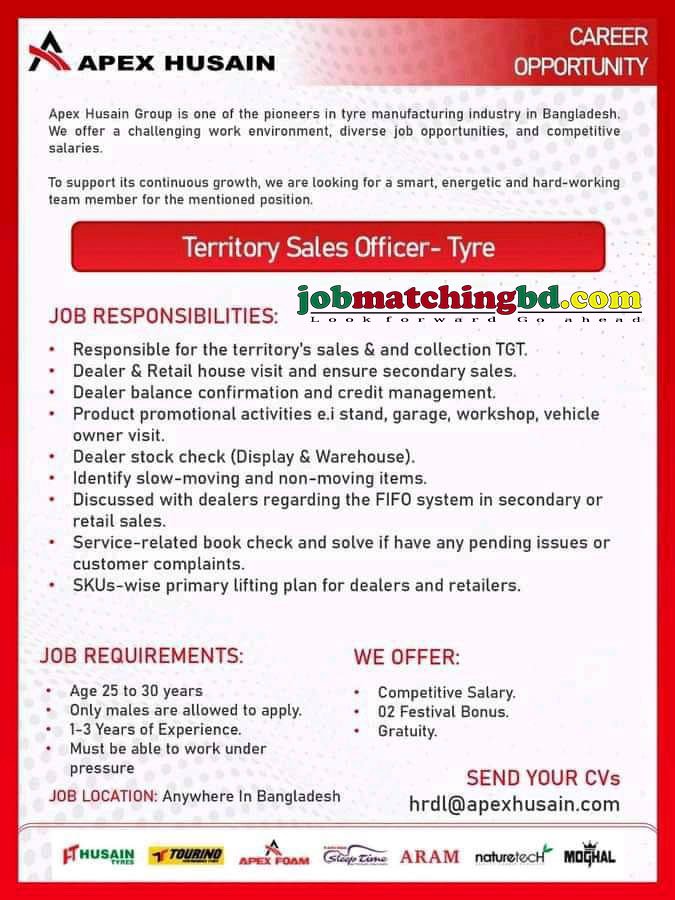 Territory Sales Officer Job Vacancy 2024