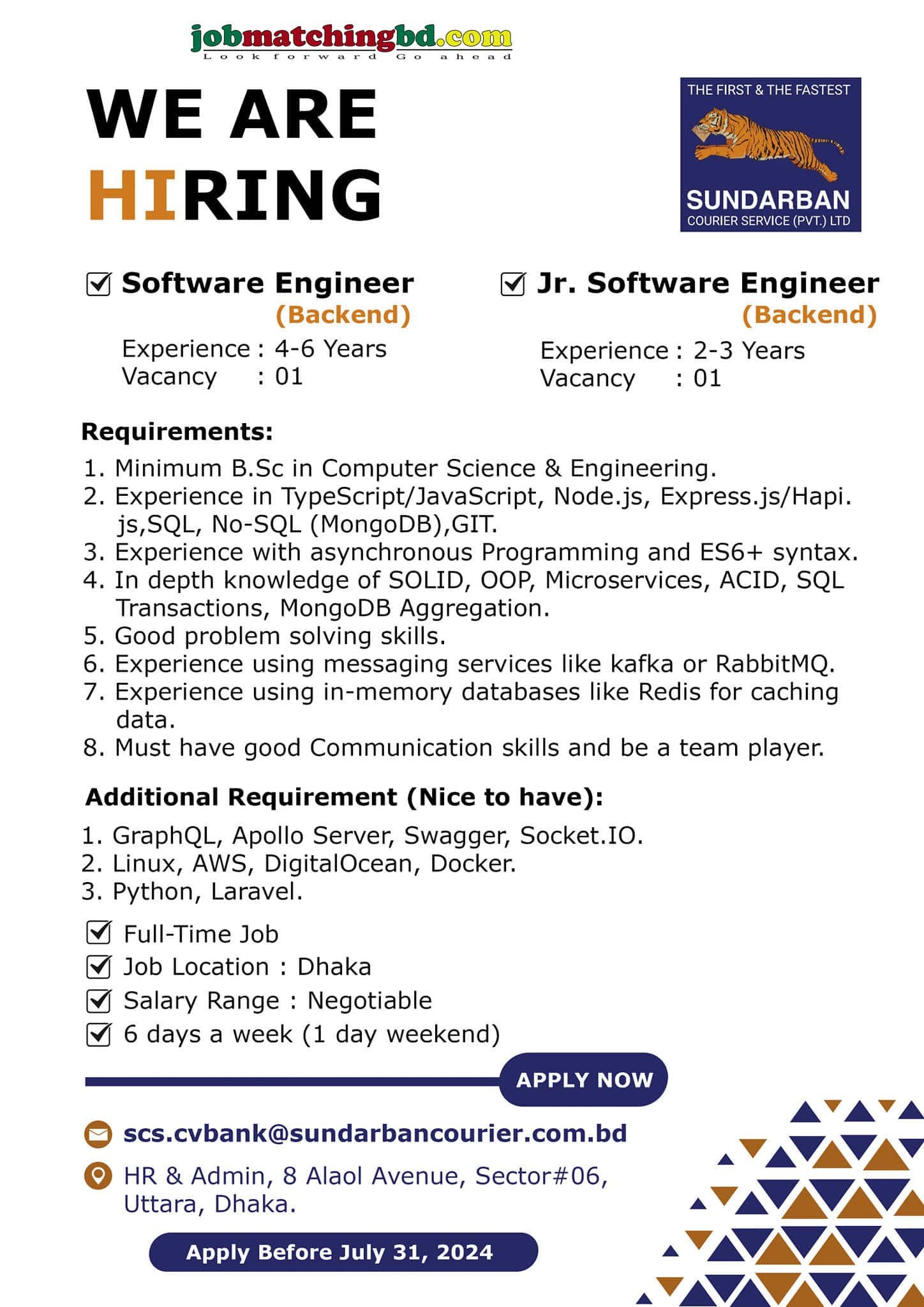 Software Engineer Job 2024