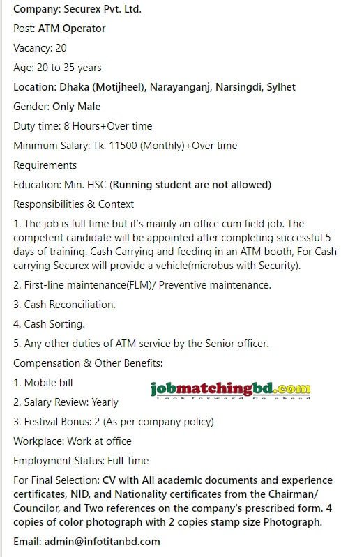 ATM Operator Job Circular in Bangladesh