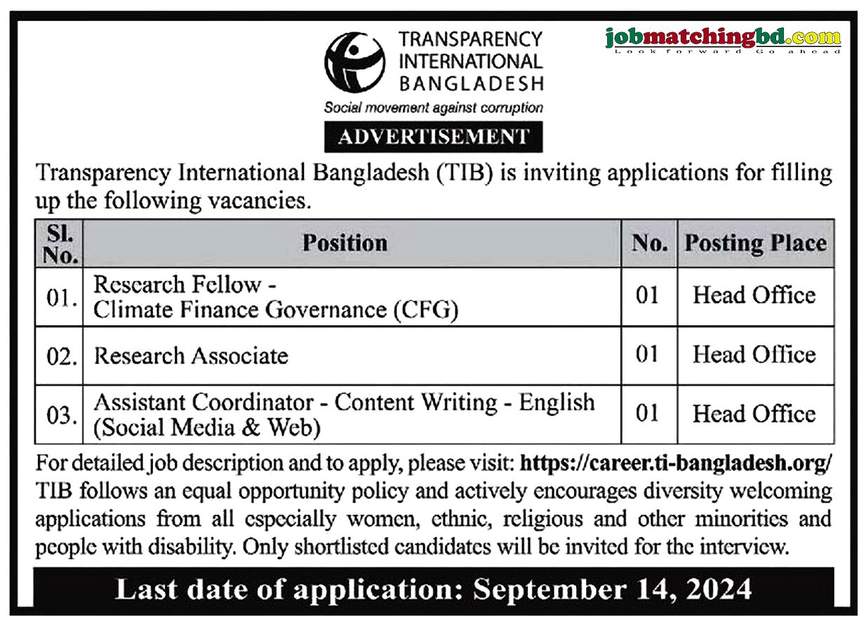 NGO Job Circular