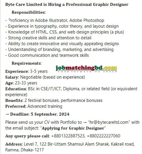  Graphics Design Job in Dhaka 2024