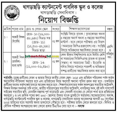 Teacher Job Circular