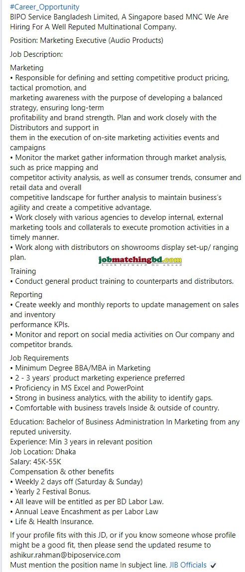 Marketing Executive Job Circular 2024