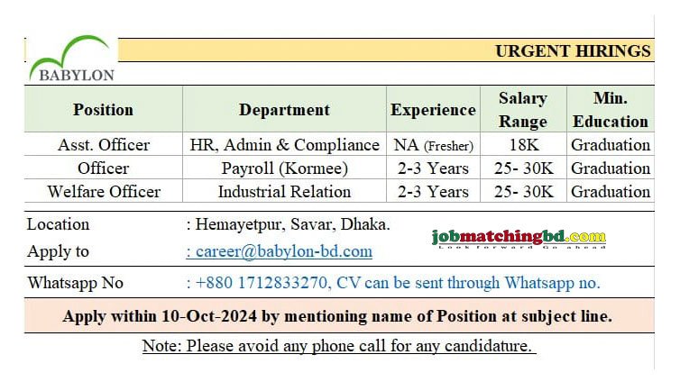 Urgent Job in Dhaka