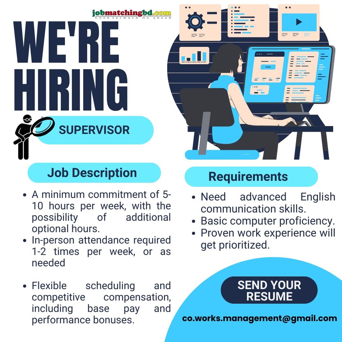 Operation Job