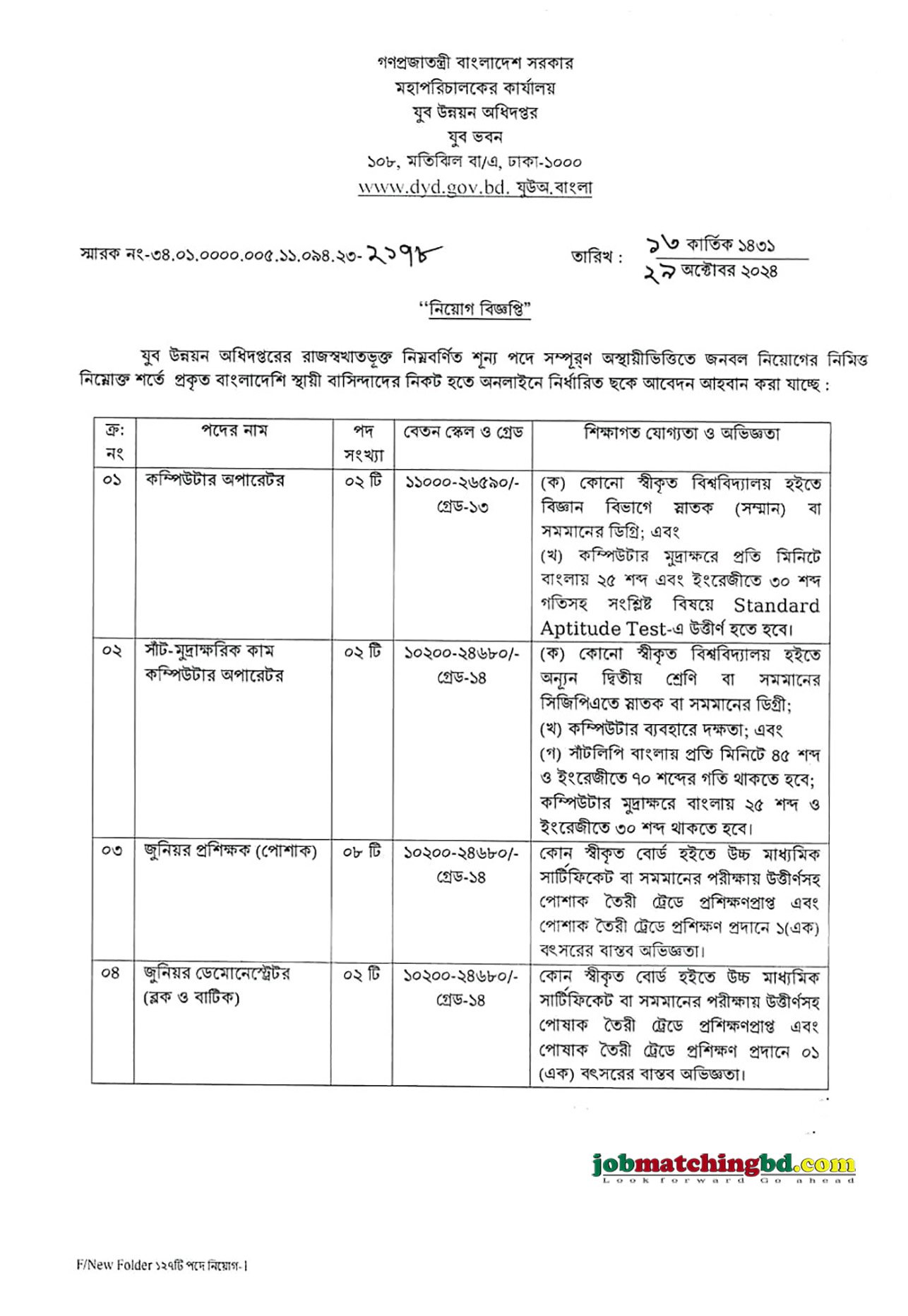 যুব উন্নয়ন অধিদপ্তর | সরকারি চাকরি নিয়োগ ২০২৪