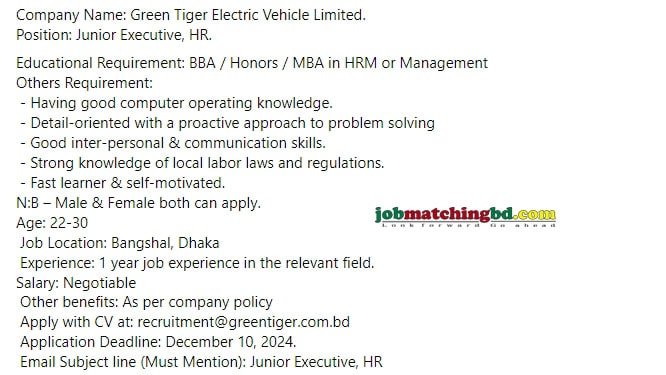 HR Jobs in Dhaka 2024